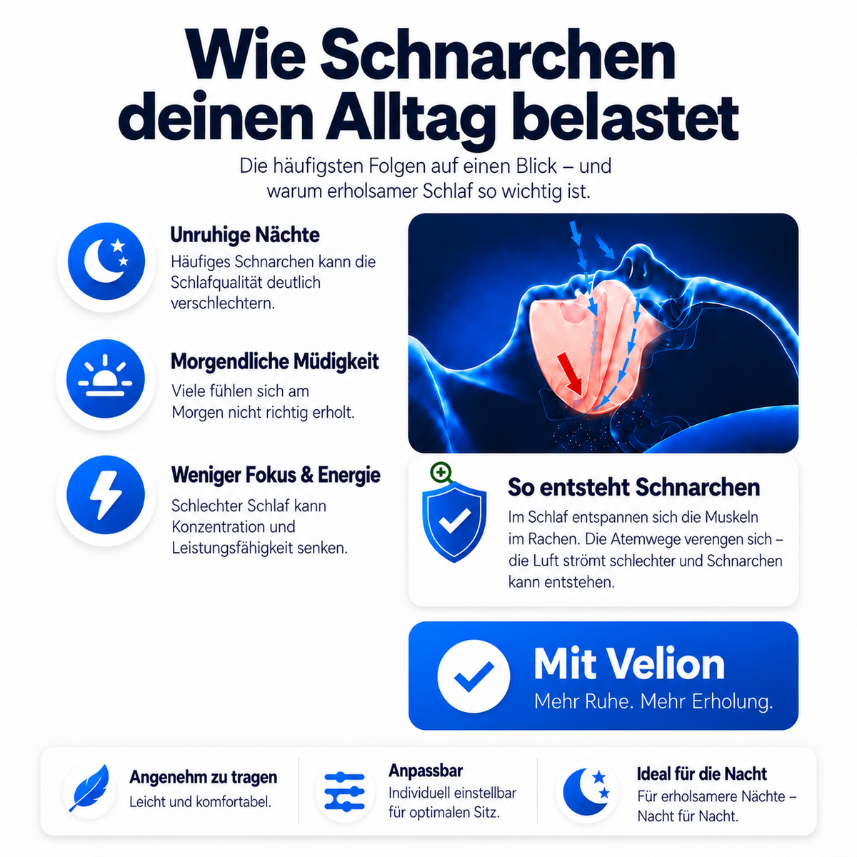 Velion SleepGuard
